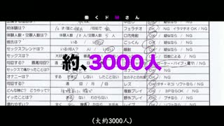 MIUM-597 働くドMさん. Case.35ソフトウェア開発会社 広報#金井さん#22歳 【美人広報、涙目】勤務中